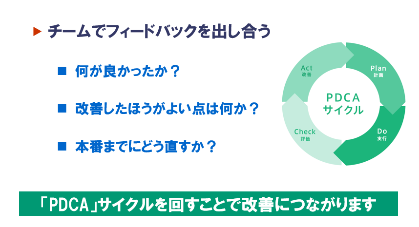 振り返りをして改善しよう資料